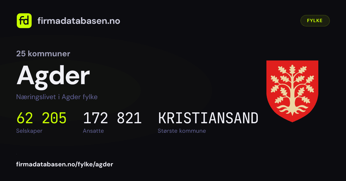 Ti dager som fulltidsgründer: Når Google begynner å hilse på